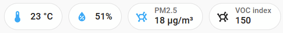 Air quality measurements from Home Assistant: temperature, humidity, tVOC index, PM2.5 in a form of small badges